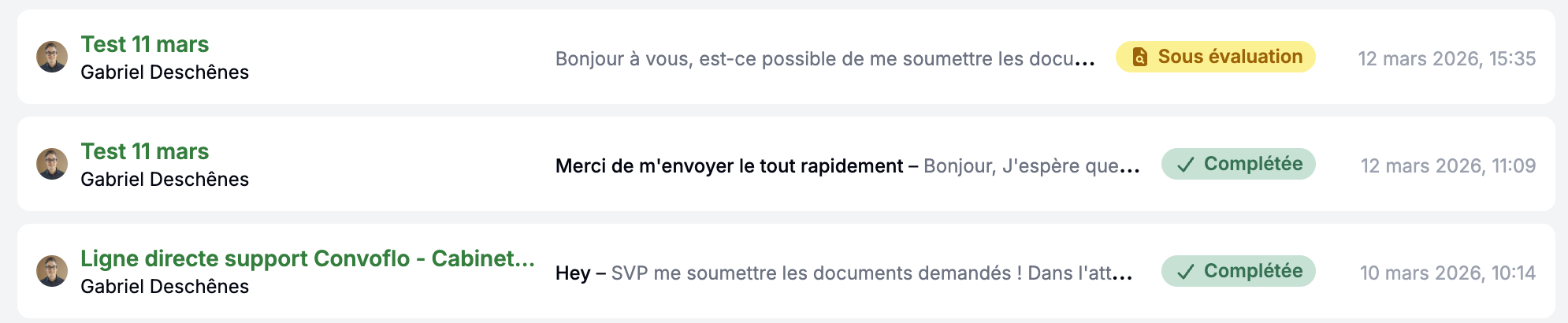 Overview of requests