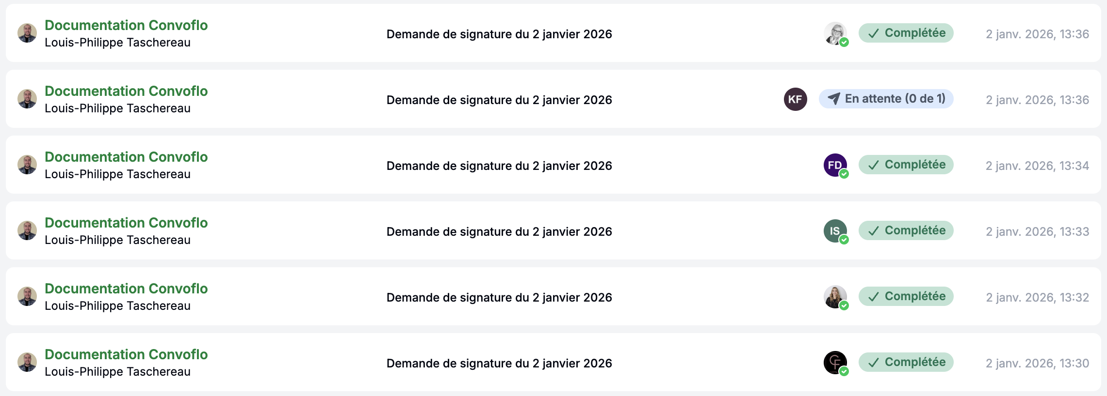 Convoflo : Tableau de bord