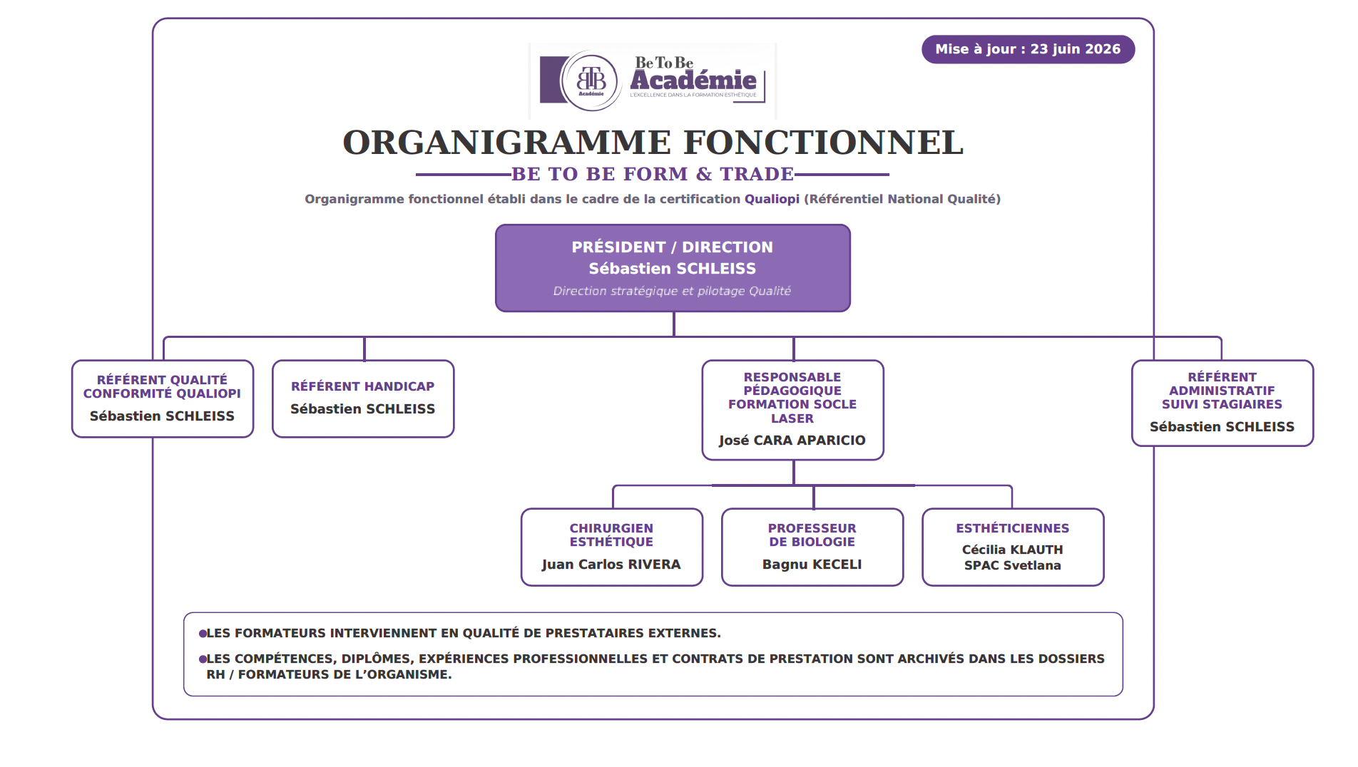 Certificat QUA007536