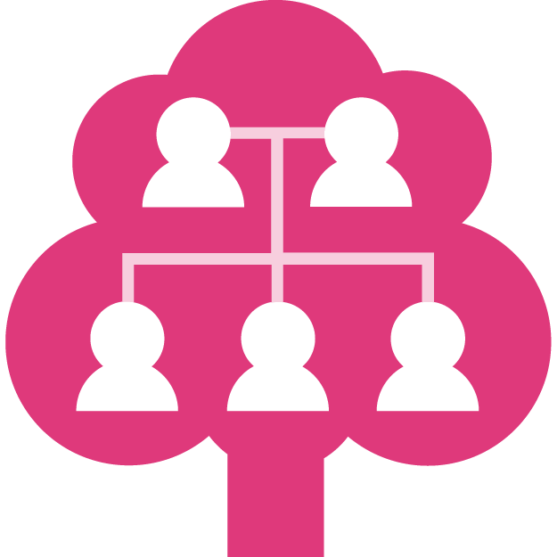 Pépinière Locas : ENTREPRISE FAMILIALE